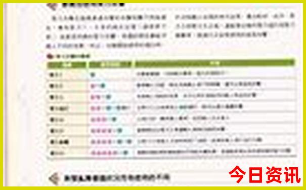 东北避暑的好地方有哪些