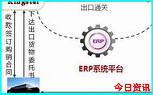 八月自驾游去哪里比较好