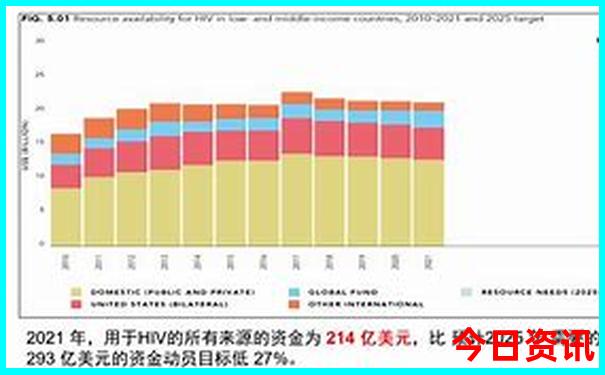 重庆都有什么旅游景点好玩的地方